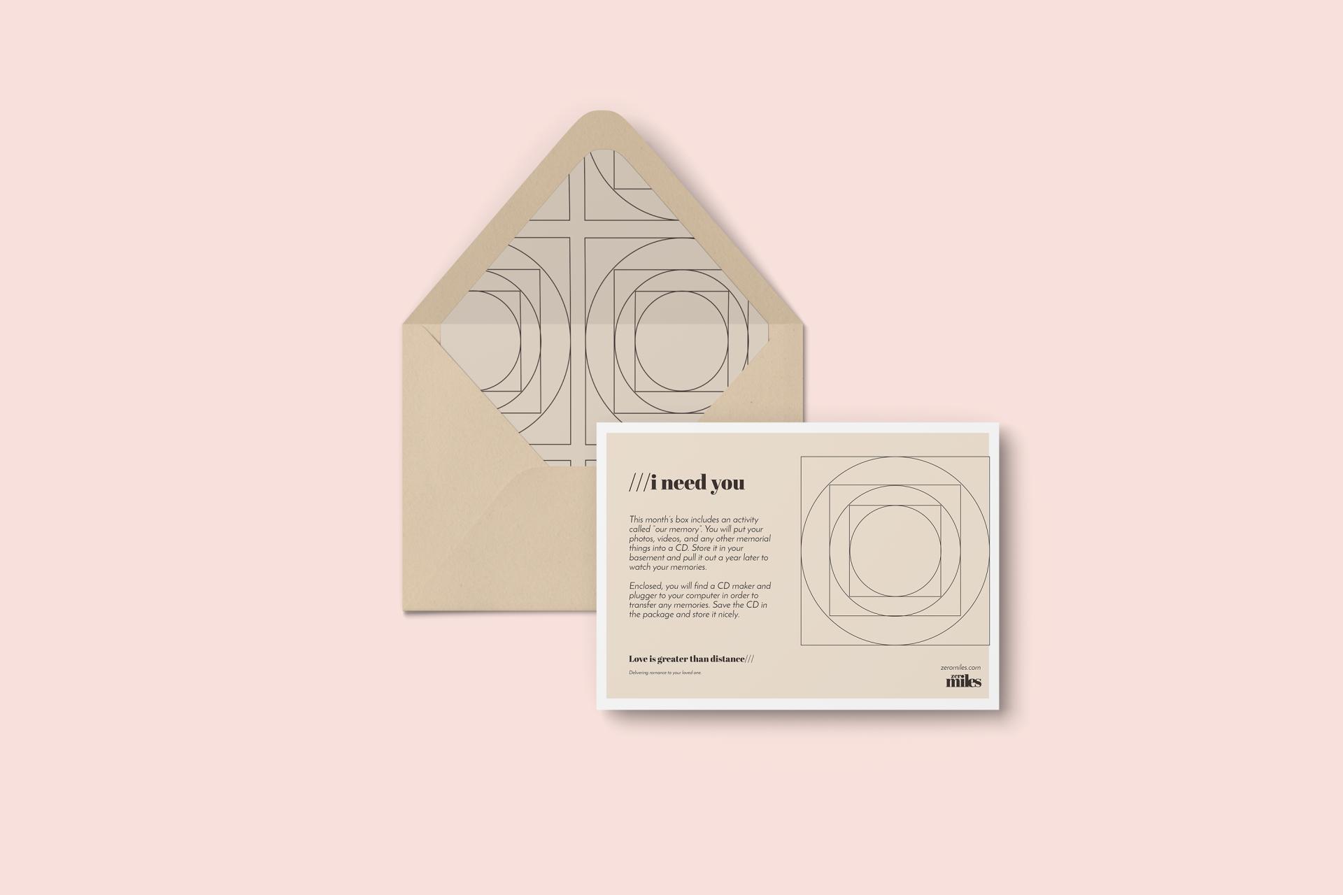 London Design Awards Winner -  Zero Miles