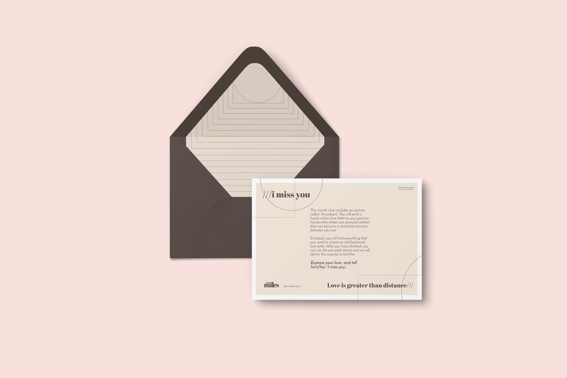London Design Awards Winner -  Zero Miles