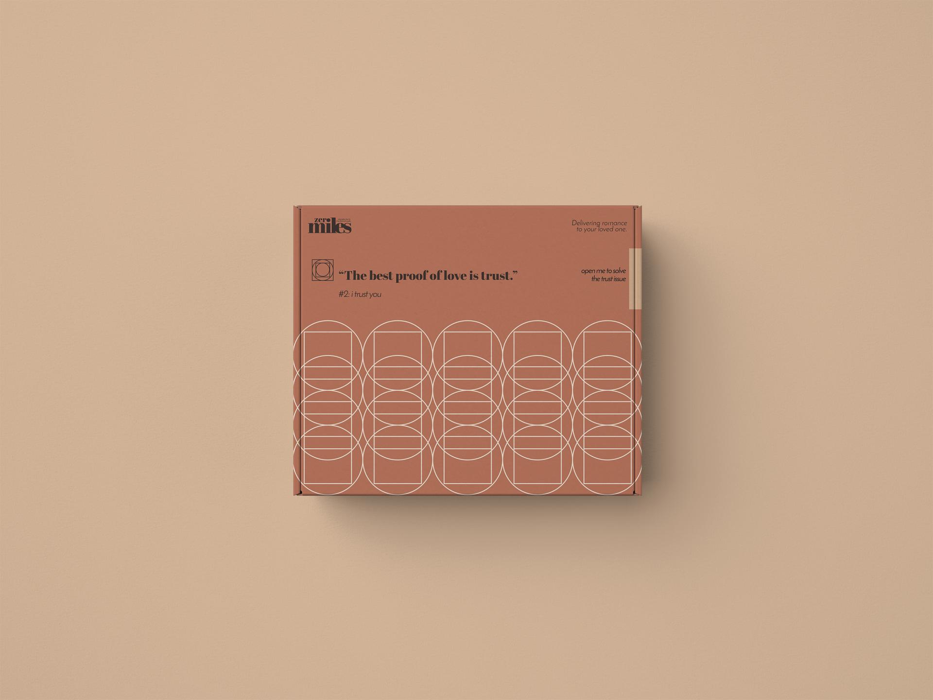 London Design Awards Winner -  Zero Miles