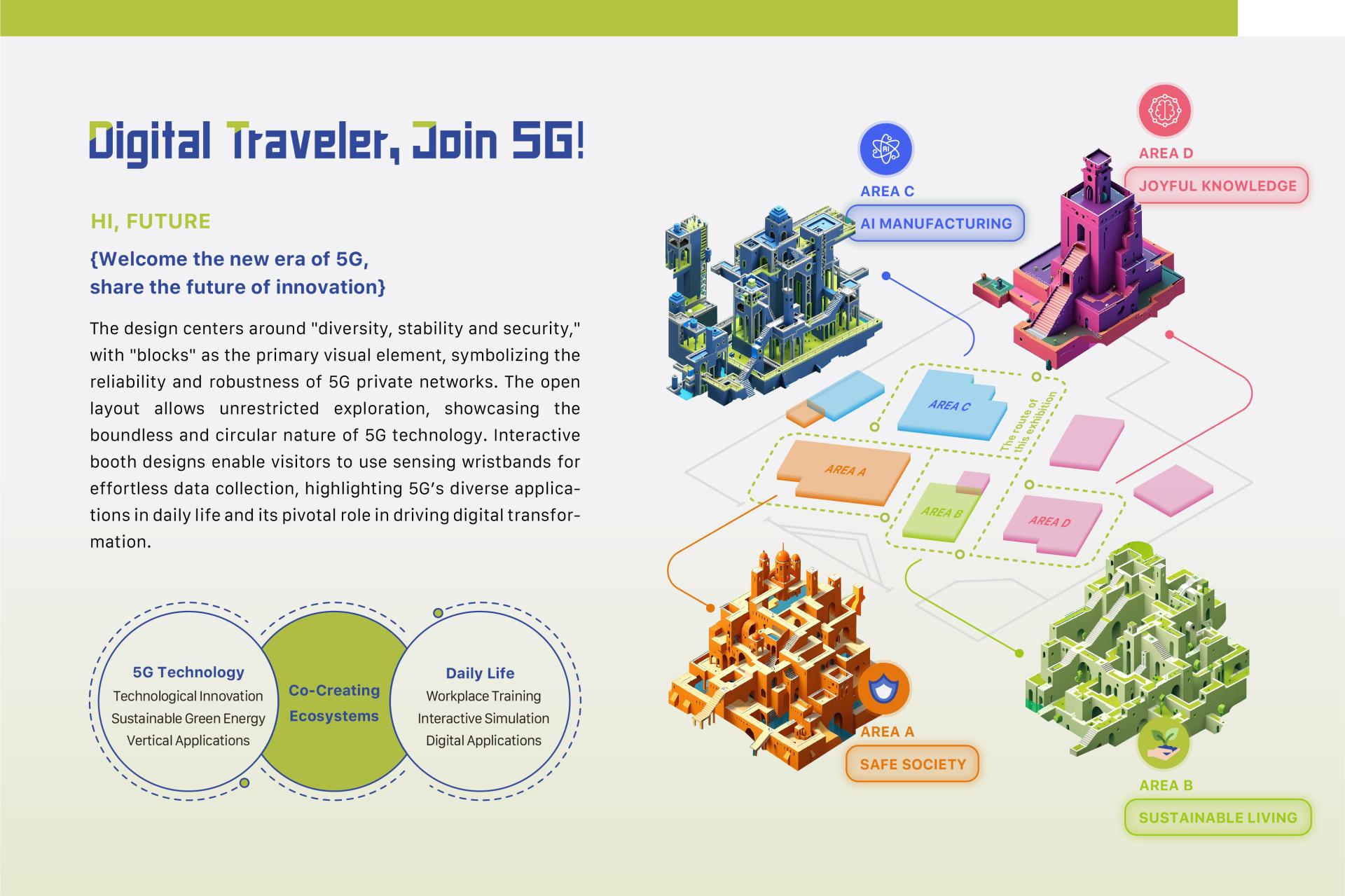 London Design Awards Winner - Digital Traveler, Join 5G