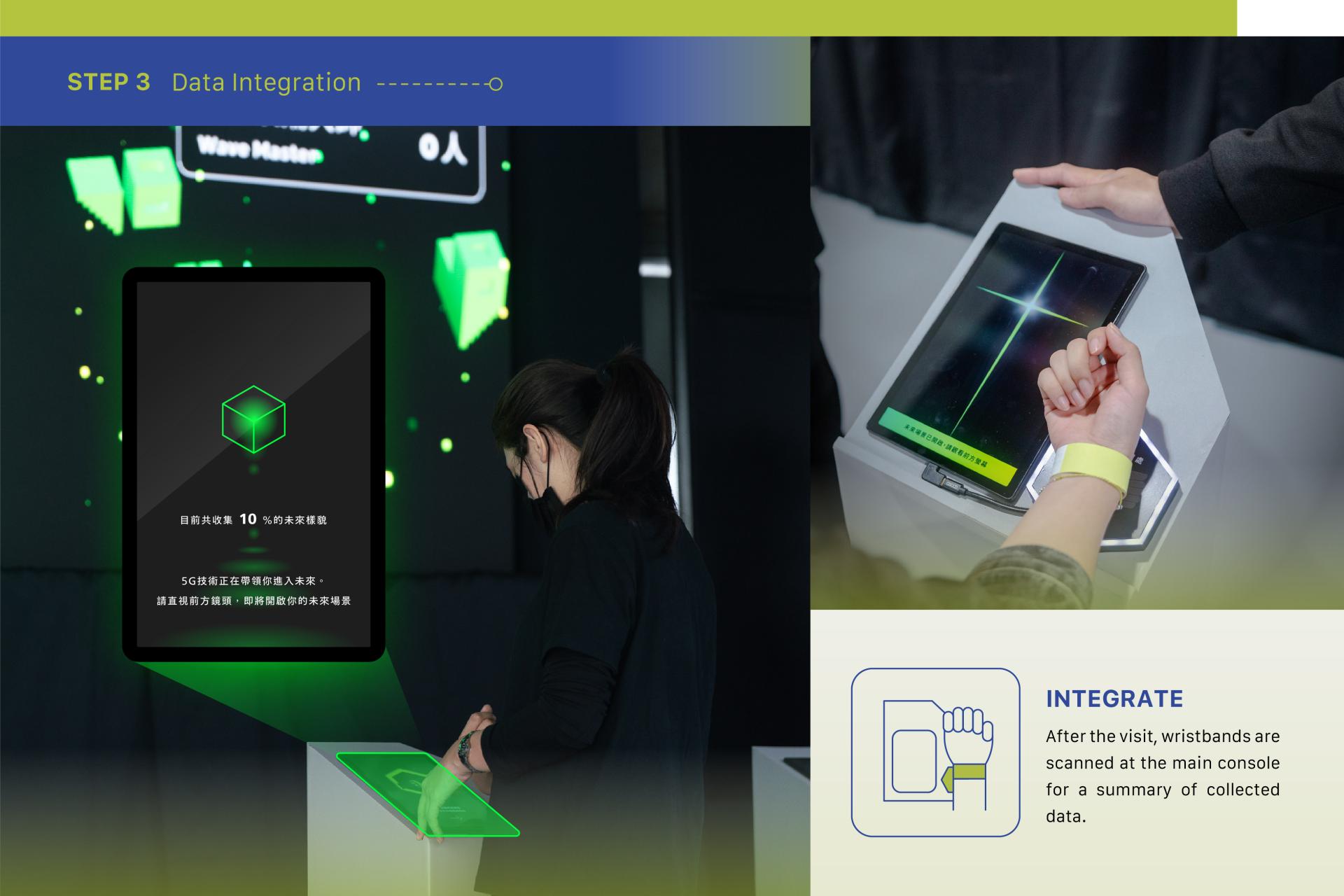 London Design Awards Winner - Digital Traveler, Join 5G