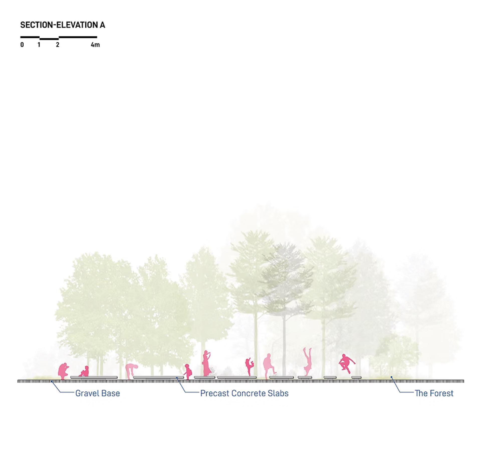 London Design Awards Winner - Not So Far, Not Too Close