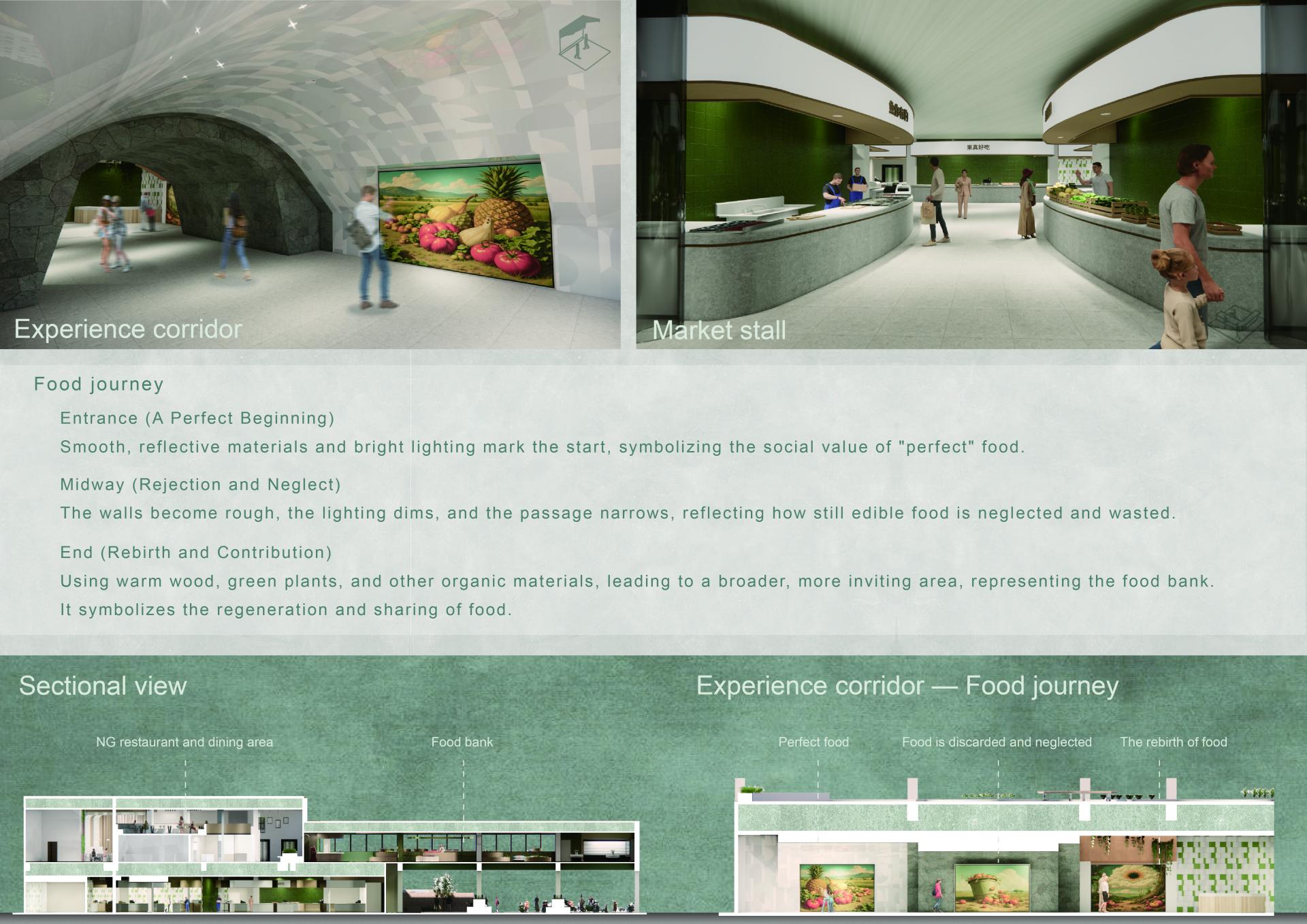 London Design Awards Winner - G&NG (Good & Not Good)  New Market Design