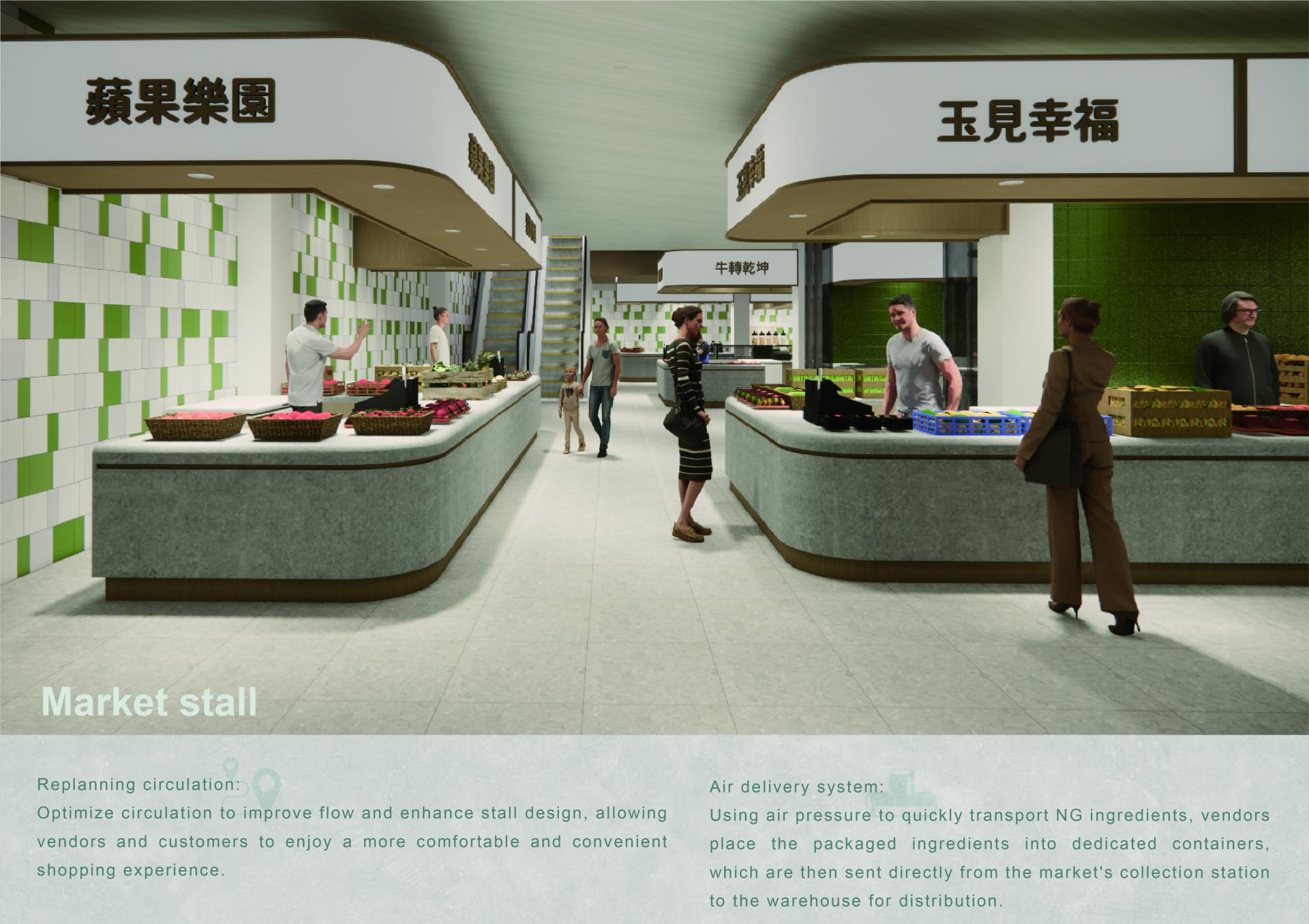 London Design Awards Winner - G&NG (Good & Not Good)  New Market Design