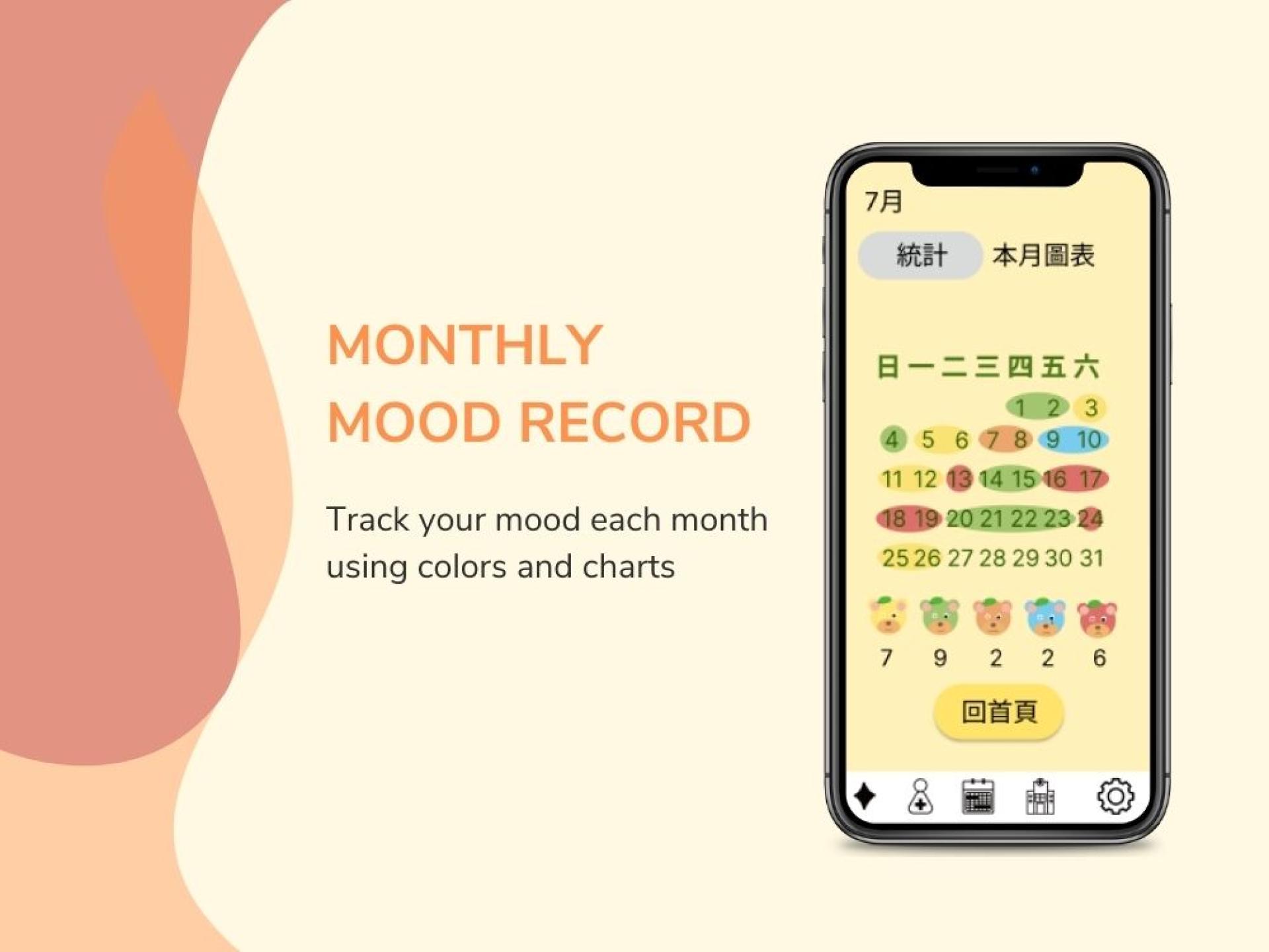 London Design Awards Winner - BeEncounter – Emotional Management Chat Device