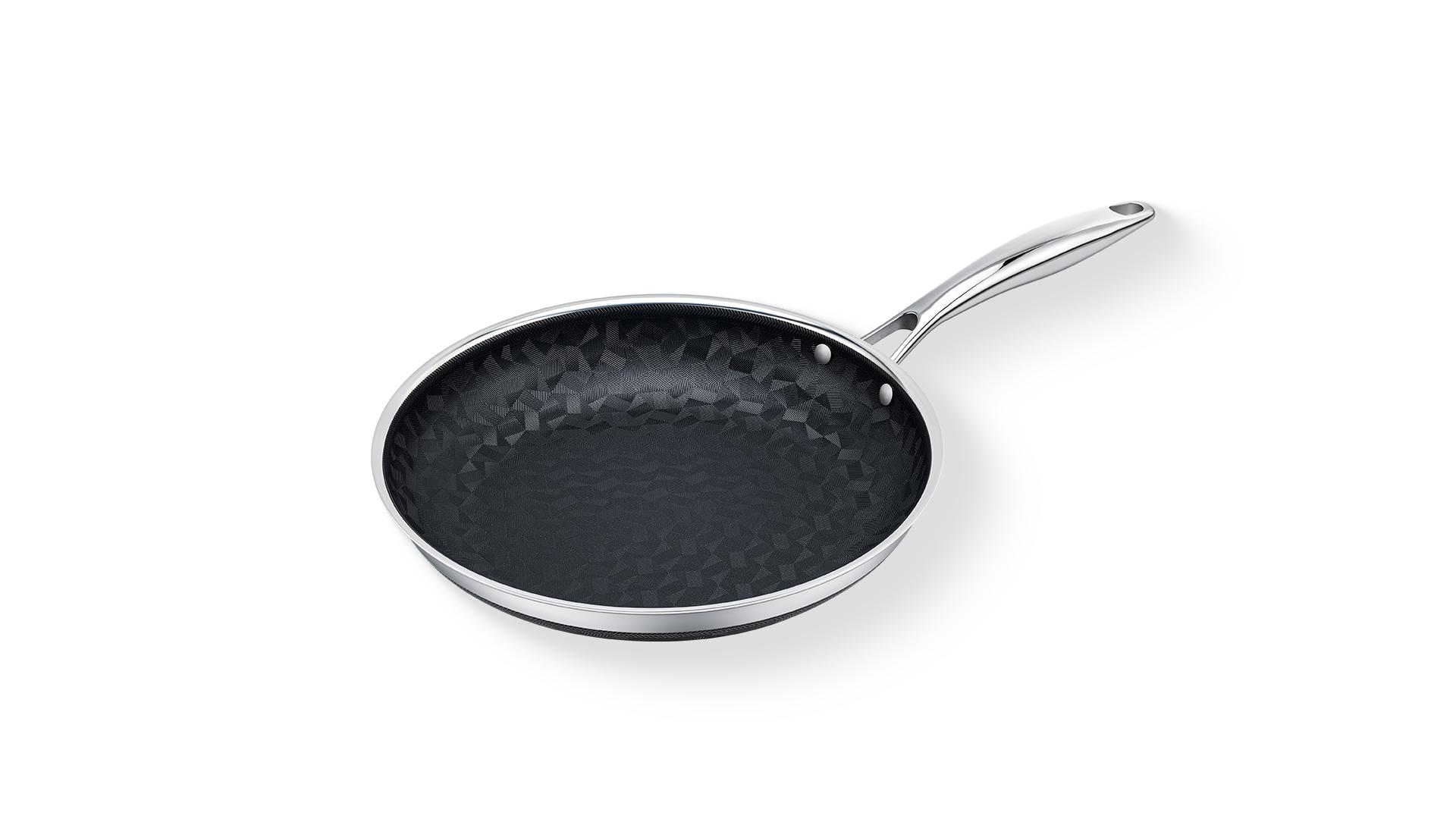 London Design Awards Winner - 3D Cyclone Pattern Non-Stick Pan