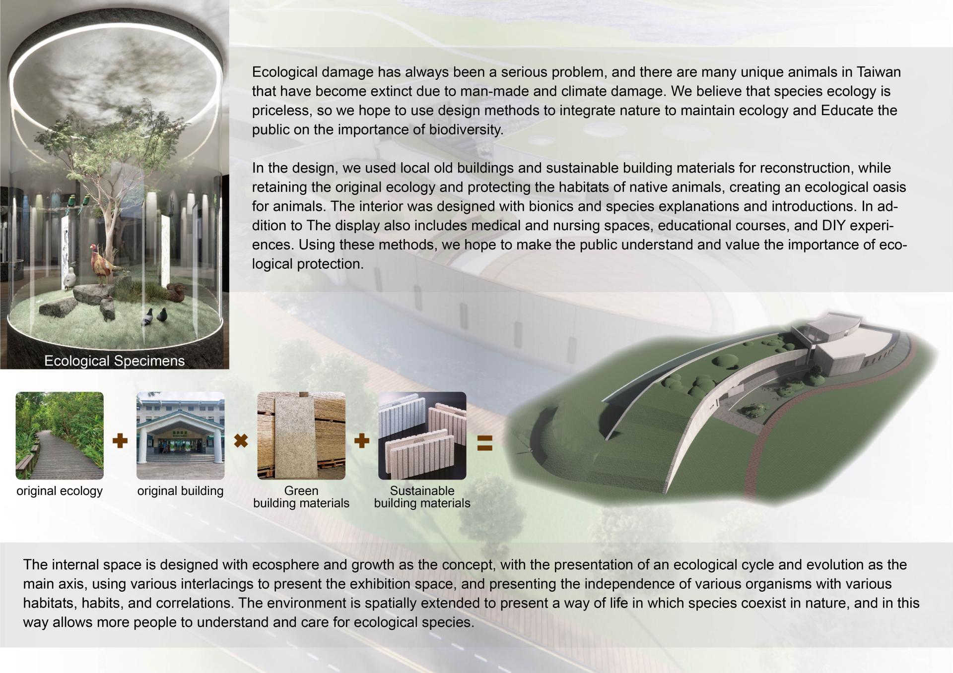London Design Awards Winner - Ecological Collection