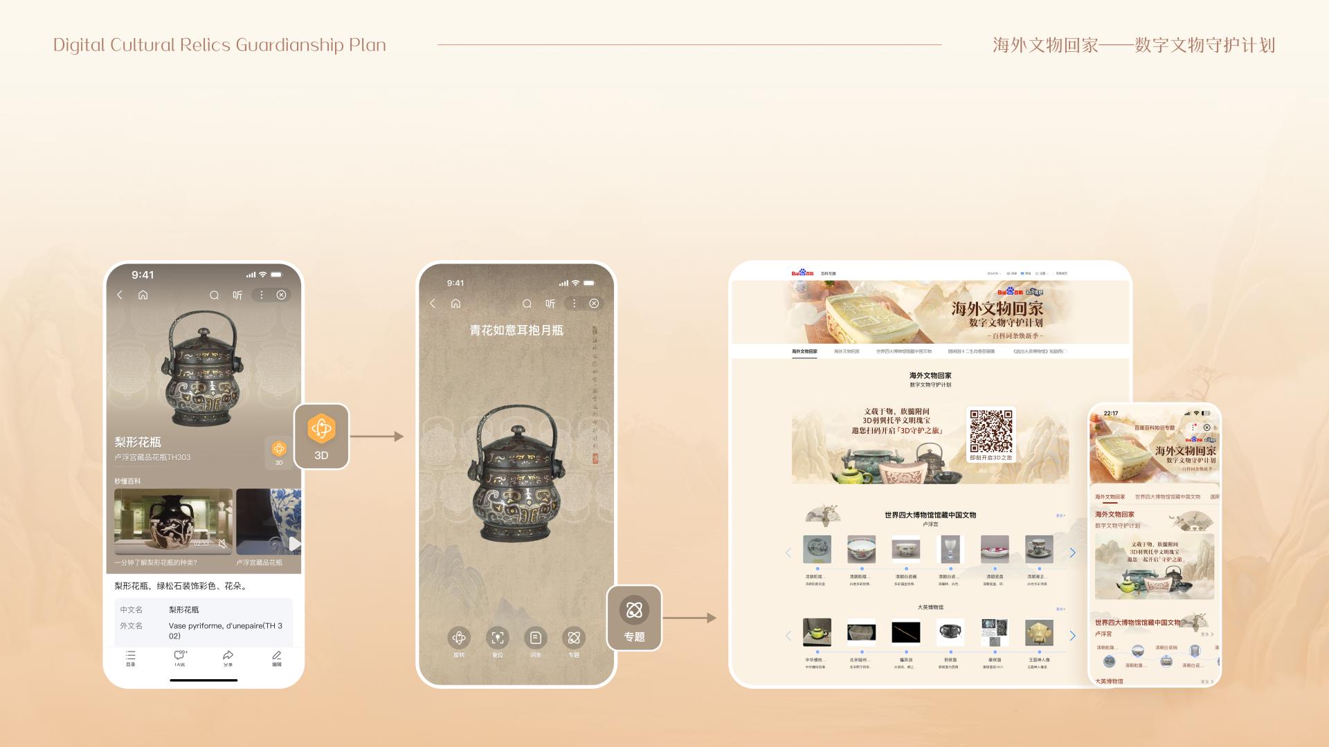 London Design Awards Winner - Digital Cultural Relics Guardianship Plan