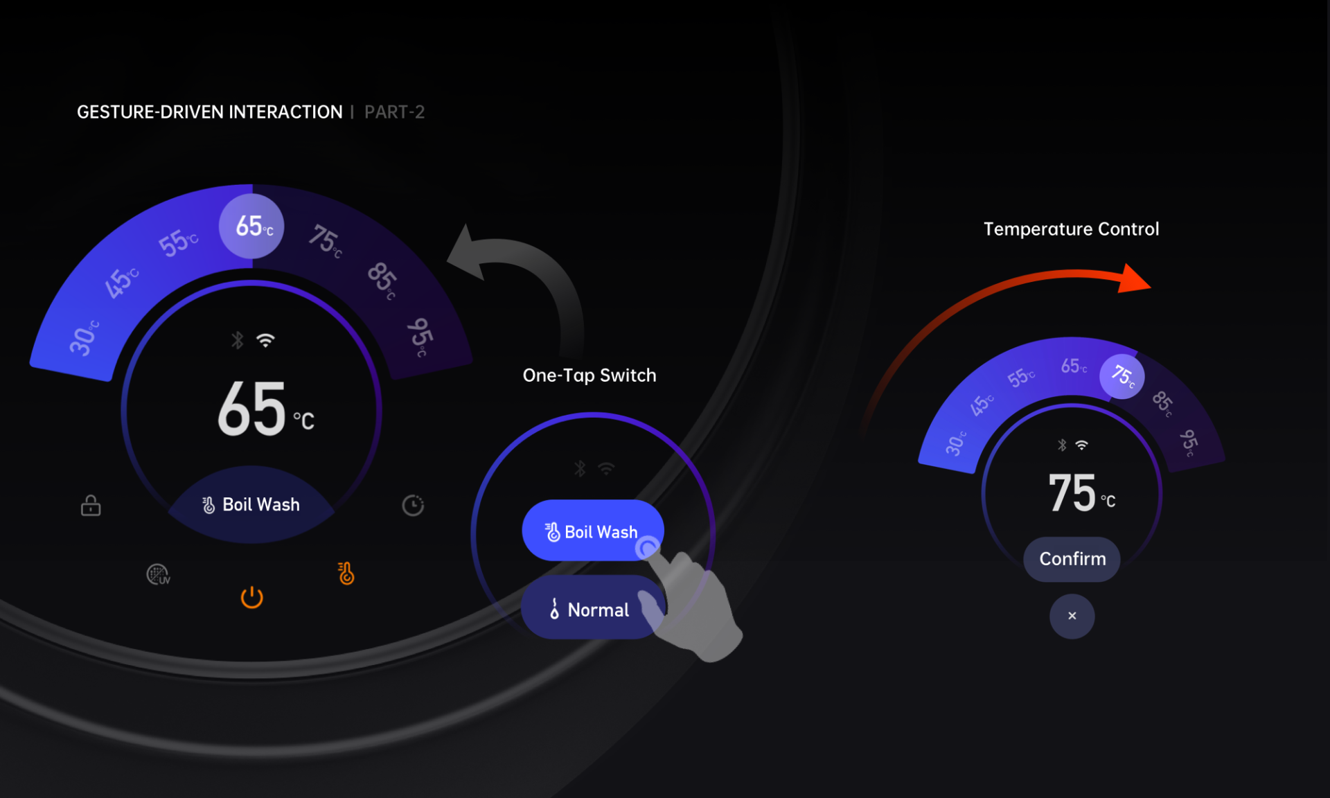 London Design Awards Winner - Smartwash AI