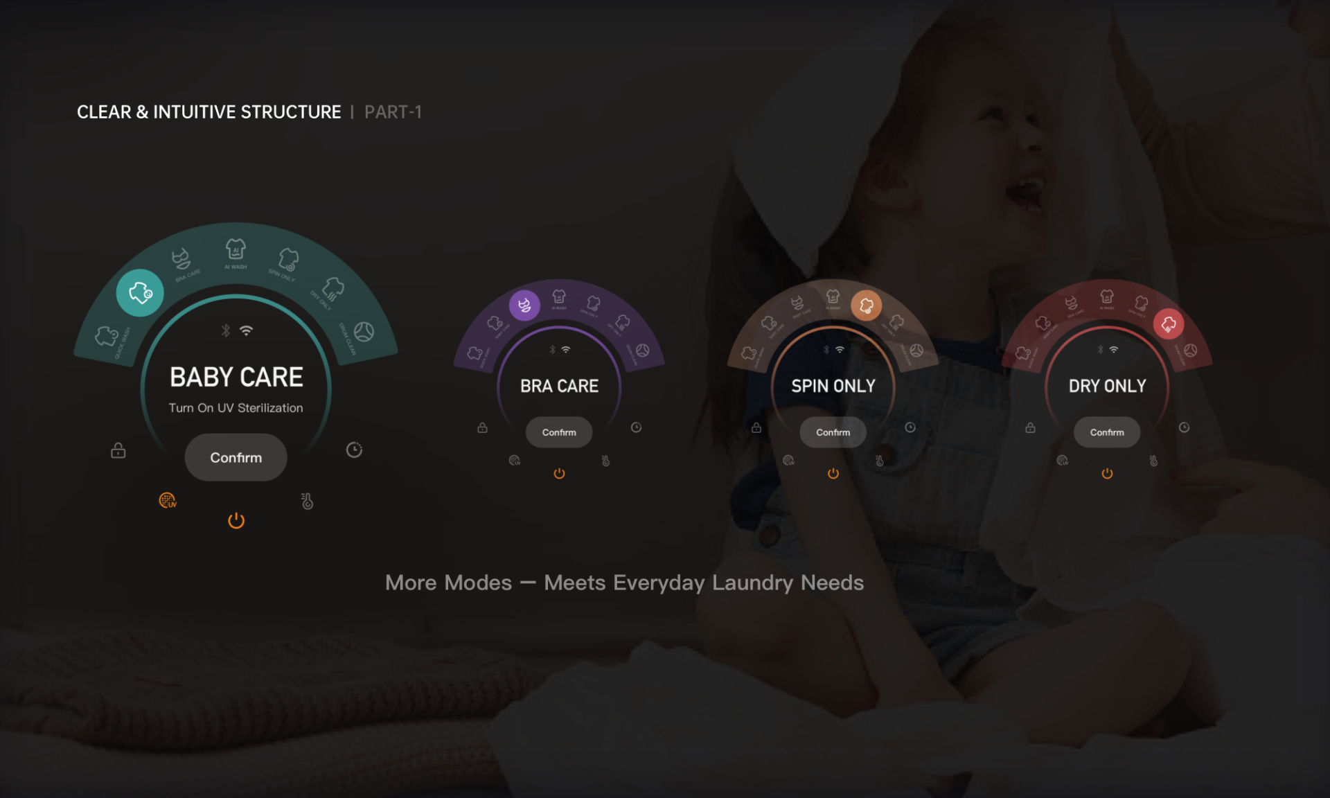 London Design Awards Winner - Smartwash AI
