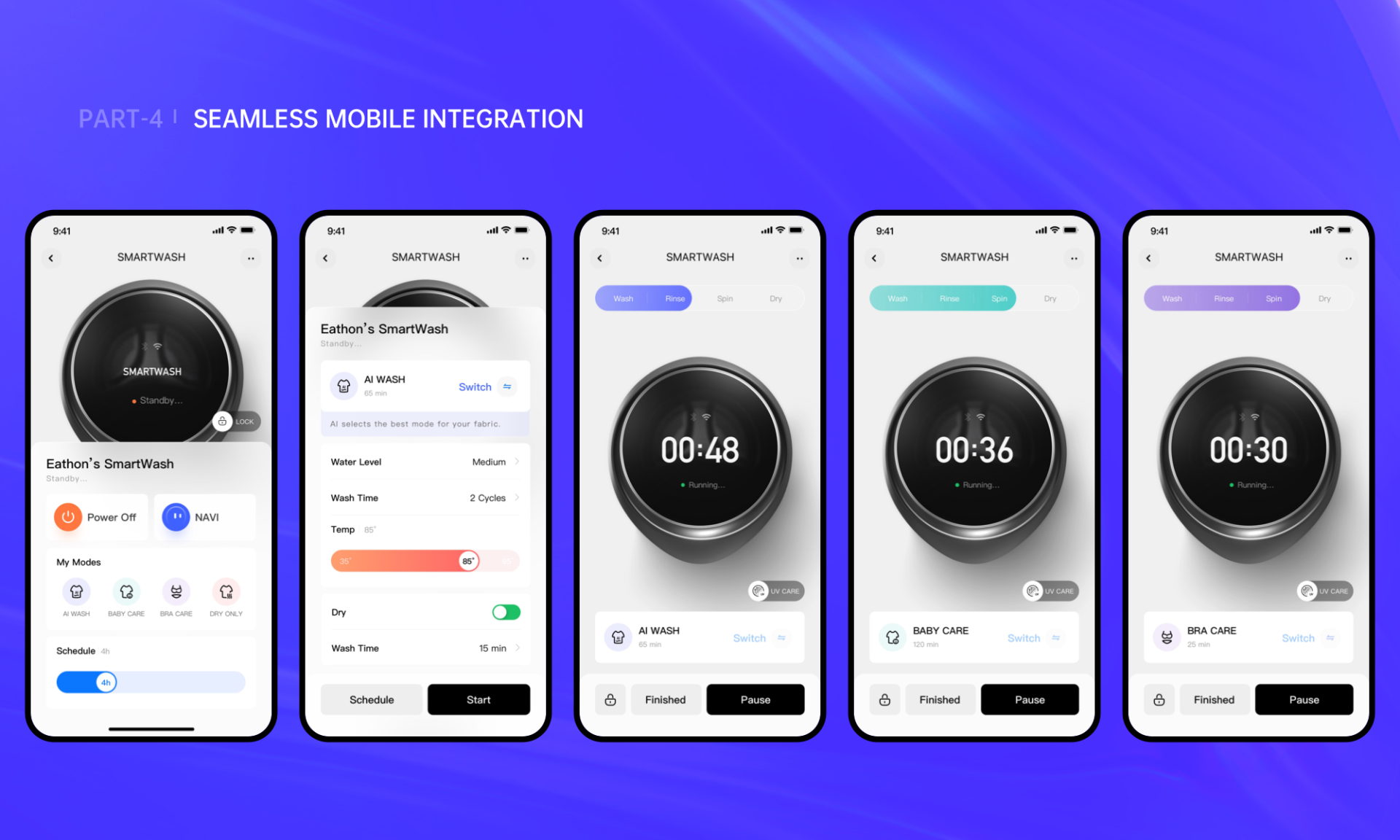 London Design Awards Winner - Smartwash AI