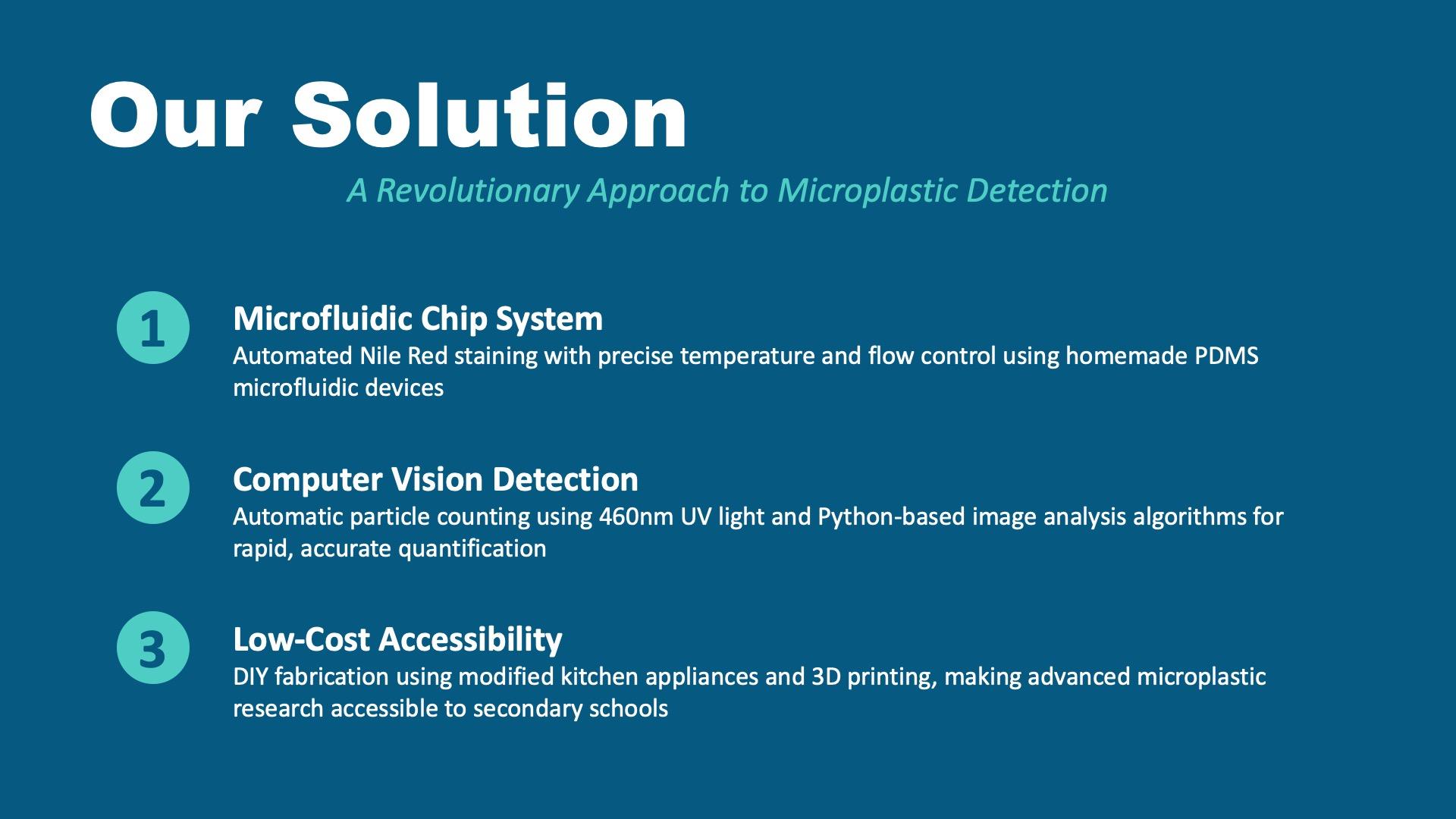 London Design Awards Winner - Pure Ocean-Low-Cost Microplastic Detection Station