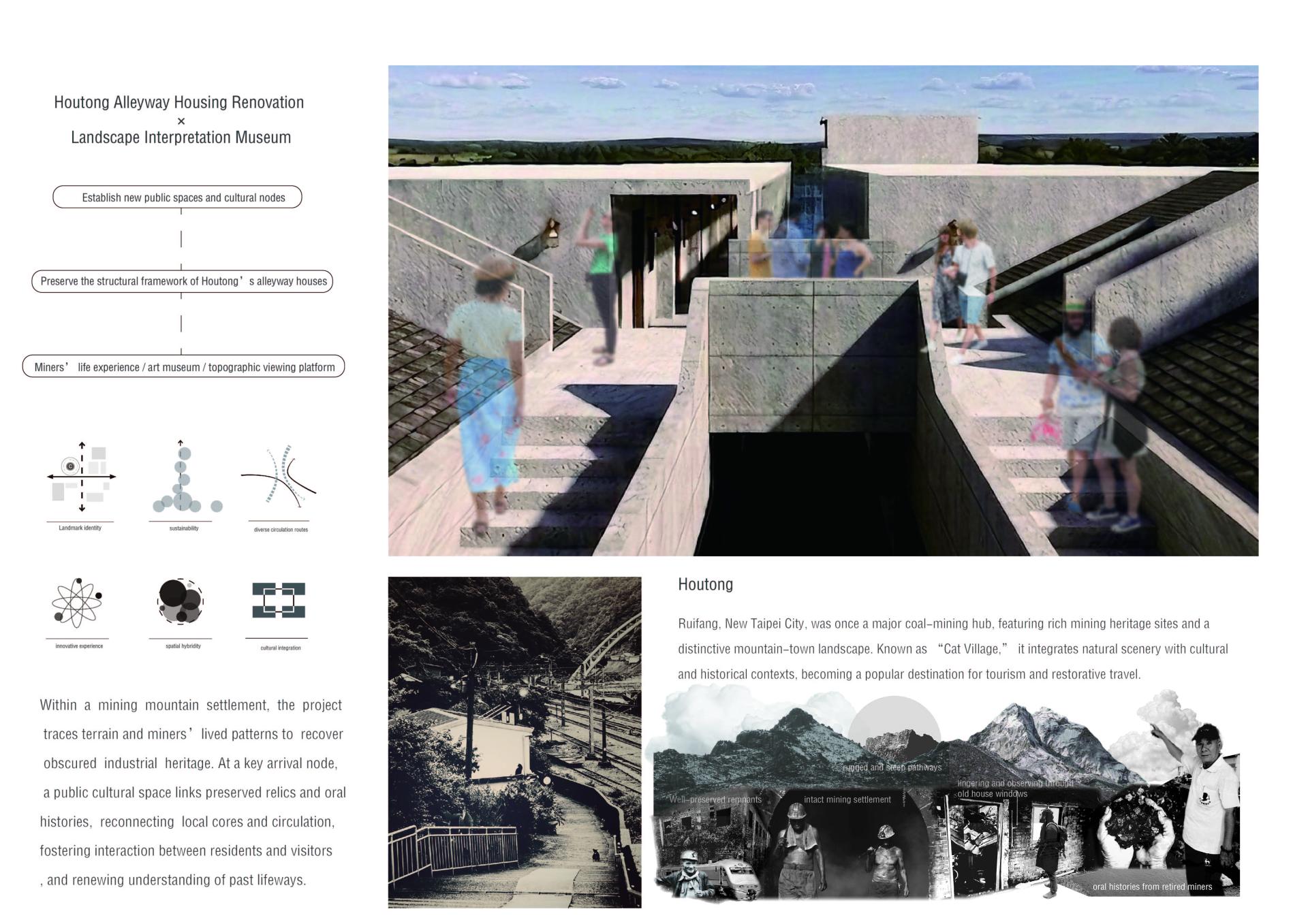 London Design Awards Winner - LINK Lane – Passage of Renewal