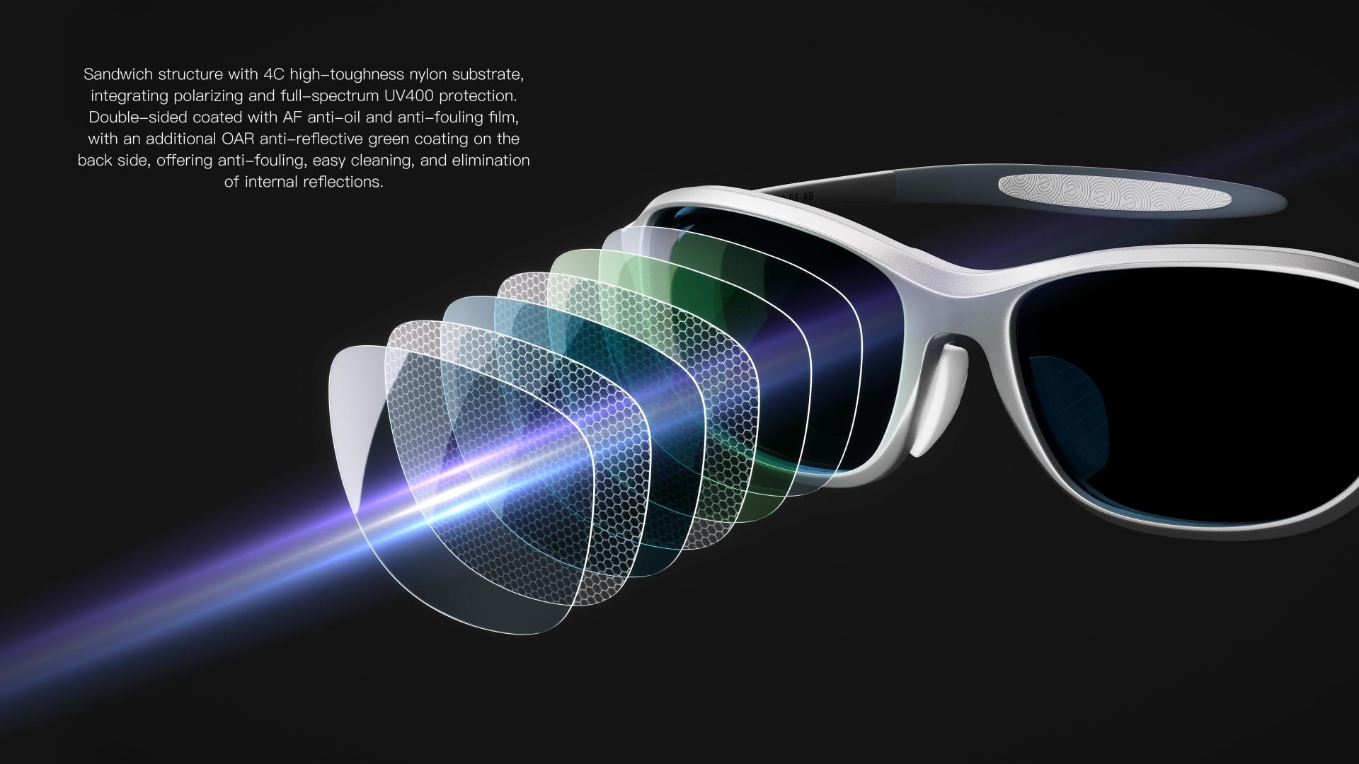London Design Awards Winner - SEROVA (Reshape) Light Sports Sunglasses