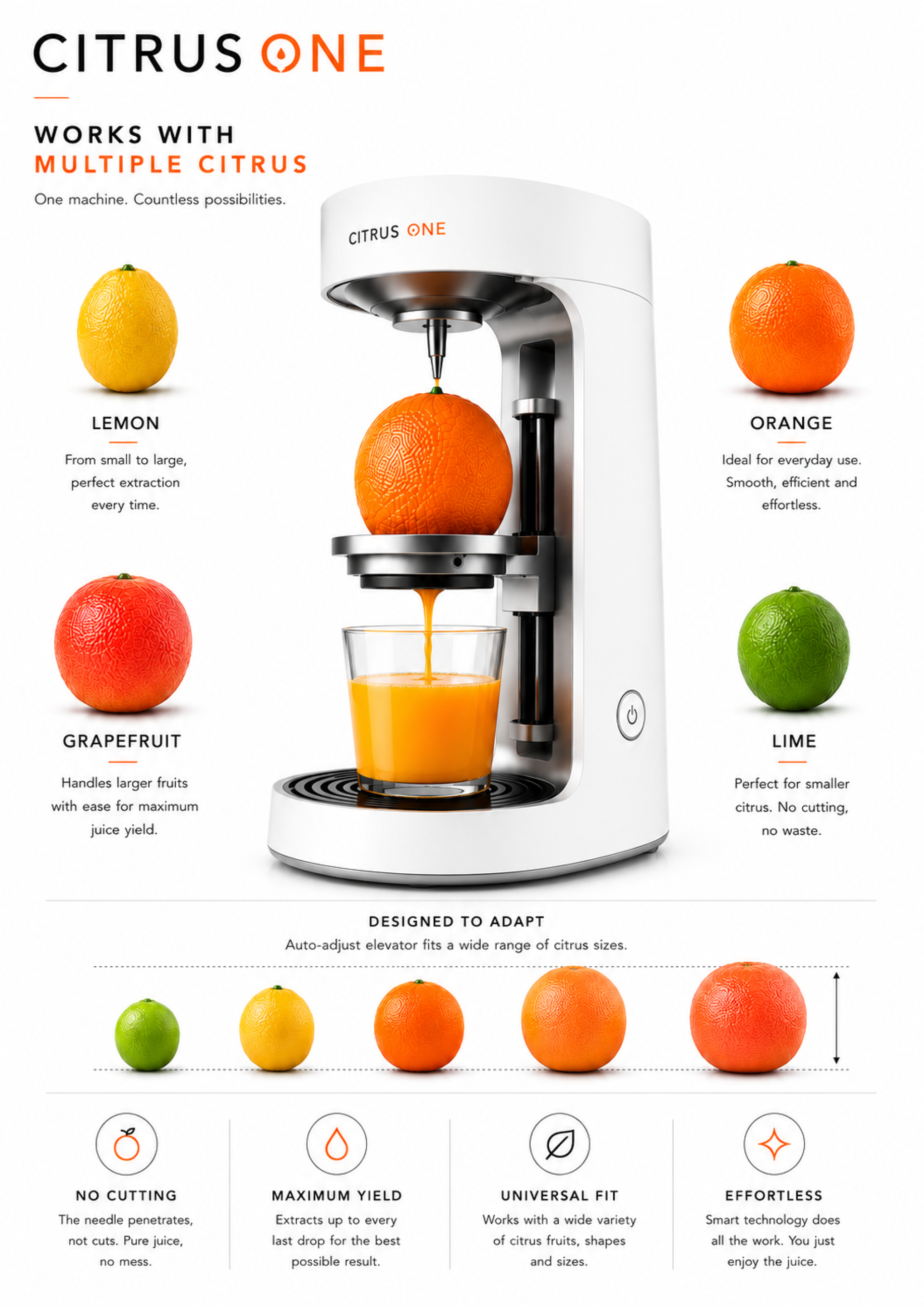 London Design Awards Winner - CITRUS ONE – The First Citrus Juicer That Extracts Juice Wit