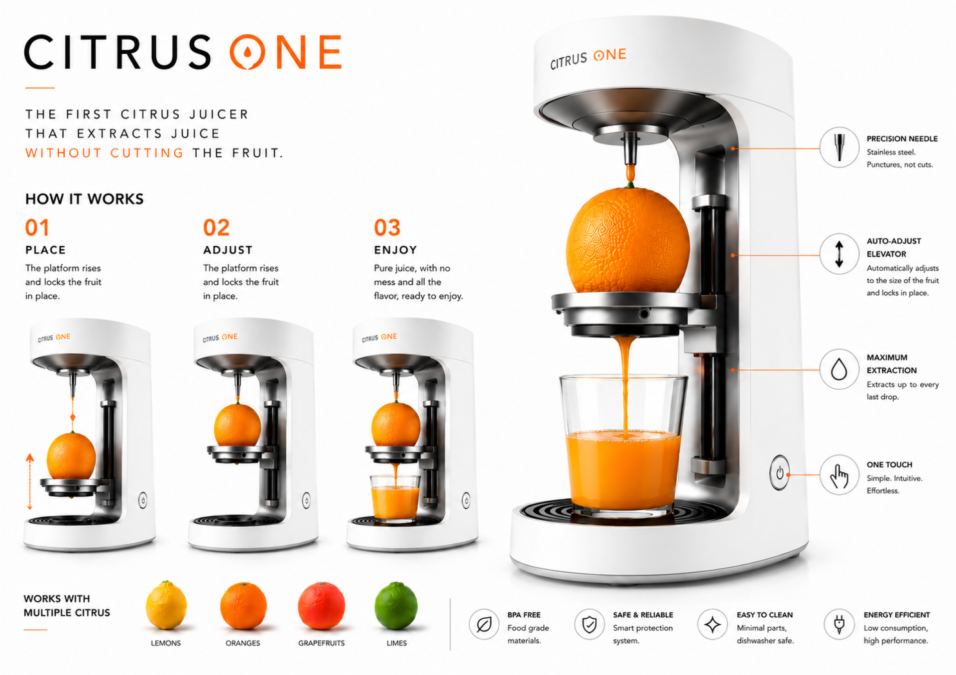 London Design Awards Winner - CITRUS ONE – The First Citrus Juicer That Extracts Juice Wit
