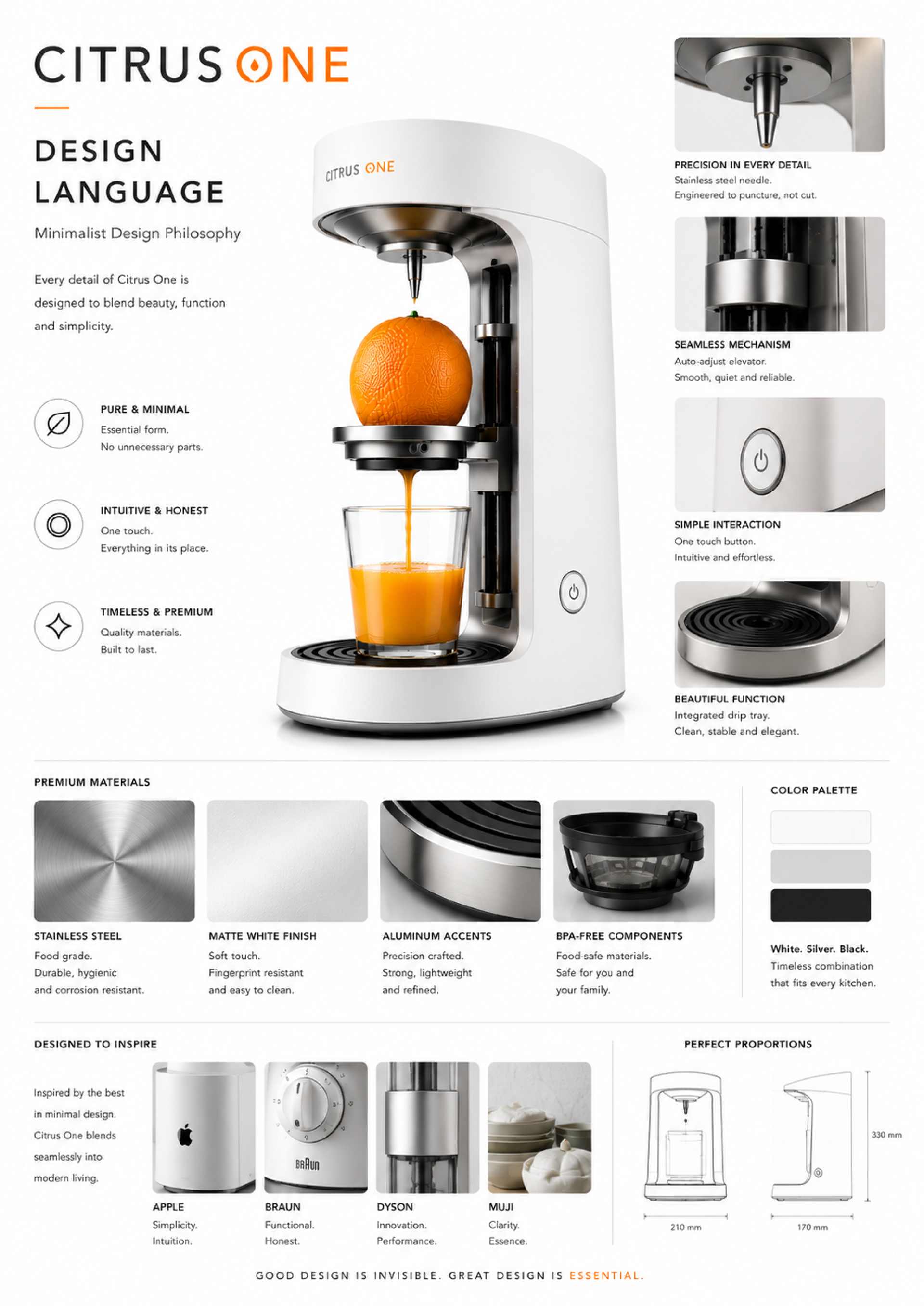 London Design Awards Winner - CITRUS ONE – The First Citrus Juicer That Extracts Juice Wit