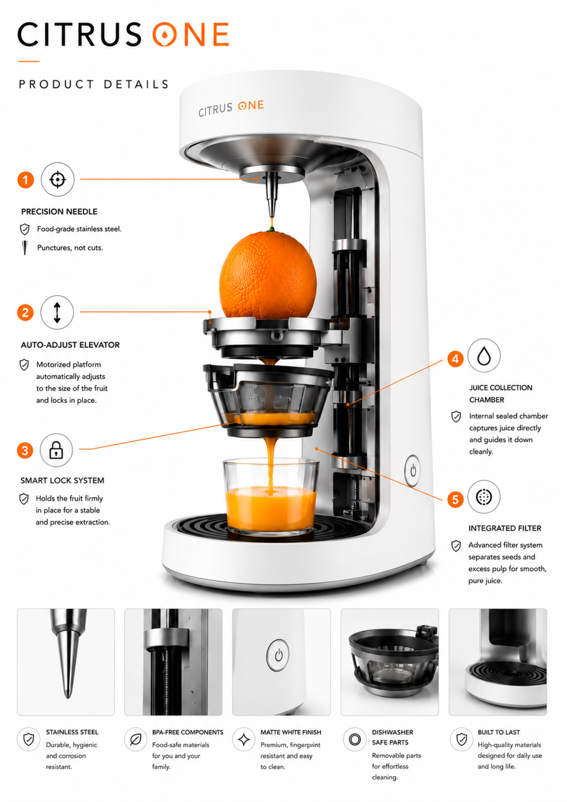 London Design Awards Winner - CITRUS ONE – The First Citrus Juicer That Extracts Juice Wit